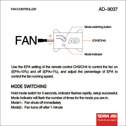 Team AD Fan Controller