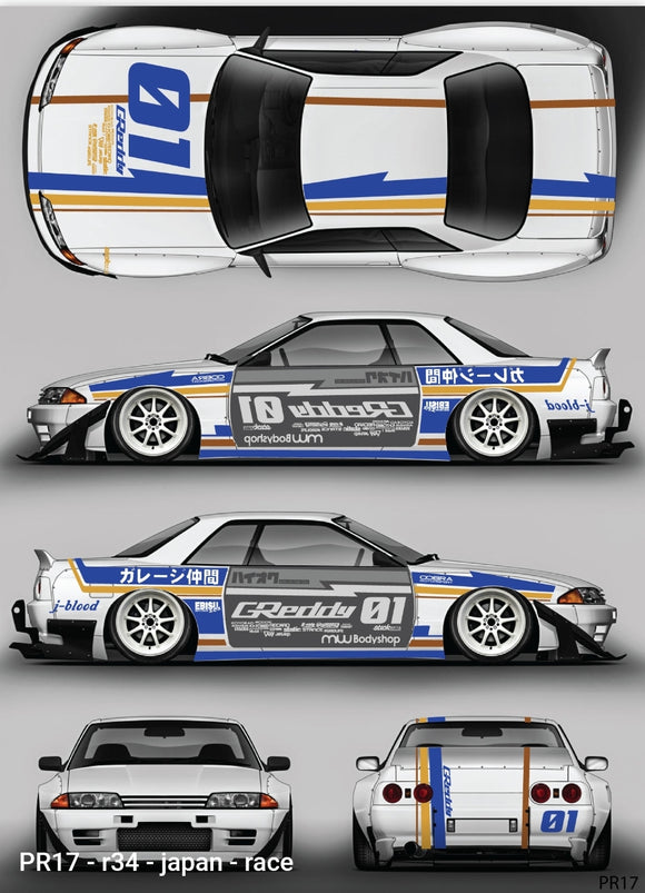 Sticker /decal kit