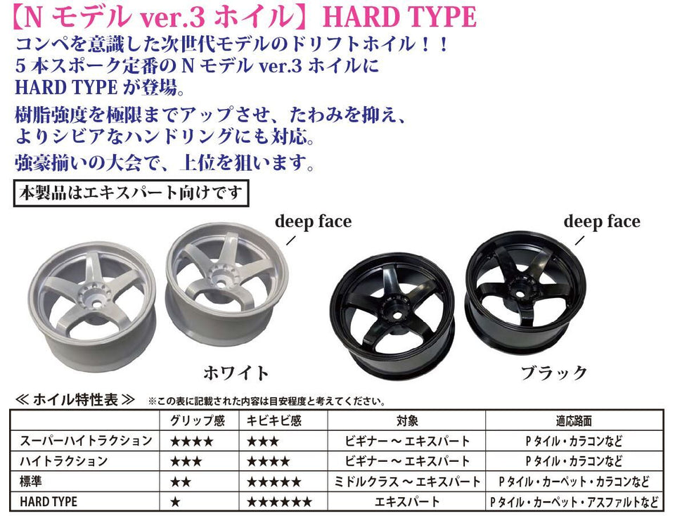 Topline N Model ver.3 Foil HARD TYPE [deep face] offset8 or 6mm White [TDW-0810WH]