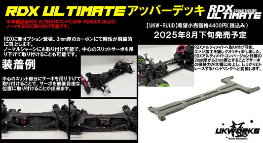 RDX Ultimate Upper Deck
(UKW-RUUD)
