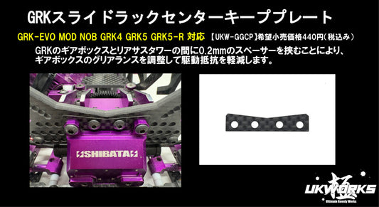 GRK Gearbox Clearance Plate
(UKW-GGCP)