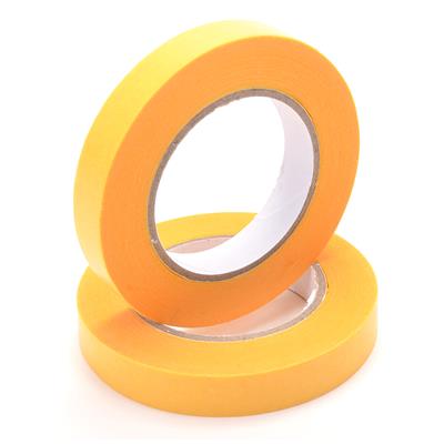 Core RC masking tape Various Sizes